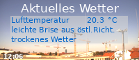 aktuelles_wetter_cam